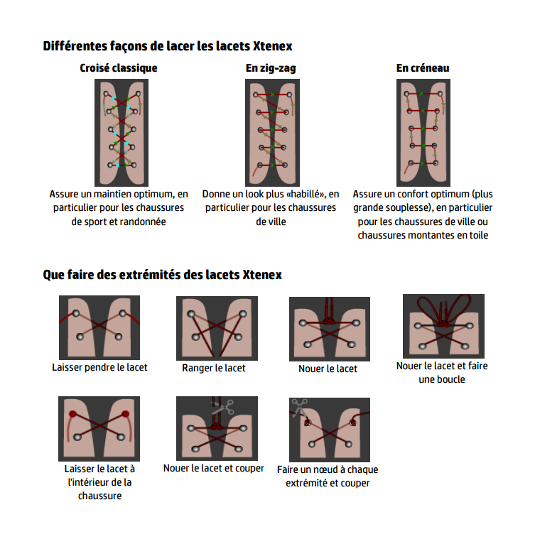 Les différentes façons de lacer les laçets XTENEX