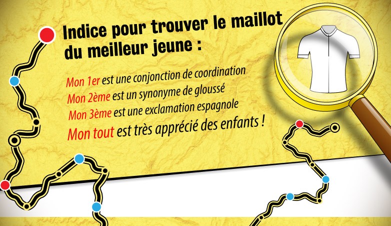 Maillot Blanc - Jeu Alibabike spécial Tour de France 2016