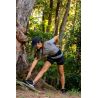 Ceinture 360° PLUS