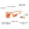 Casque Bluetooth Shokz - OPENRUN PRO 2 MINI