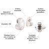 Ecouteurs Bluetooth Shokz - OPENDOTS 2