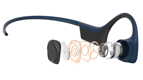 technologie casques conduction osseuse aftershokz