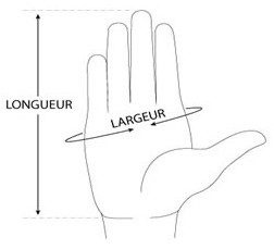 Comment mesurer votre main pour choisir la bonne taille de gants